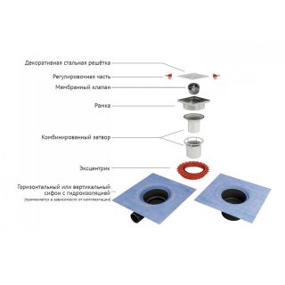 Душевой трап Berges Zentrum Keramik 093366 15см под плитку