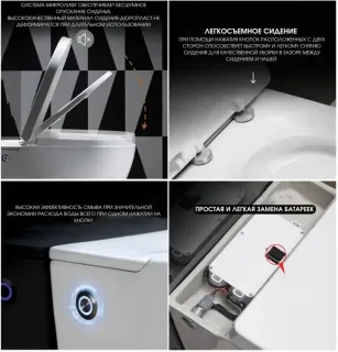 Унитаз подвесной Ceruttispa Argentera Aria Pulse CT10590 с функцией импульсного смыва белый