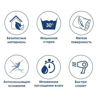 Коврик WasserKraft Dill BM-3948