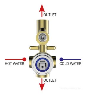 Встраиваемый смеситель для душа Bossini Z00006.030 хром