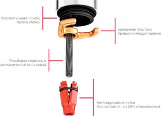 Смеситель для раковины Jacob Delafon Odeon Rive Gauche E21028-BL-BL