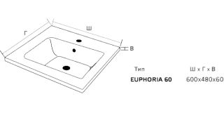 Мебельная раковина Dreja Euphoria 60см белый 00000005846