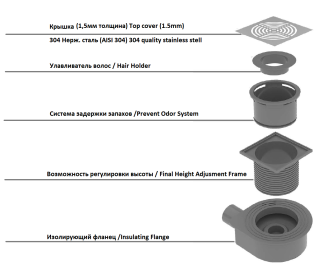Душевой трап Boheme Smart Design 984-15-G 15см золото