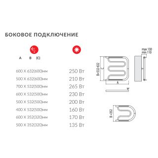 Полотенцесушитель водяной Terminus Фокстрот 500x700