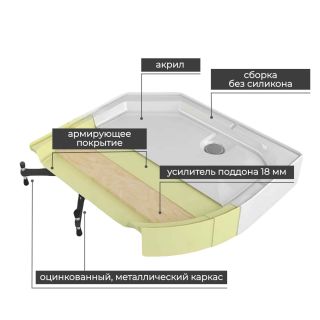 Душевая кабина A2912R стандартная