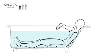 Ванна из искусственного камня Salini Cascata Kit S-Sense 104513GRF 180x80см RAL полностью