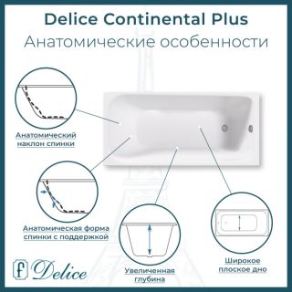 Ванна чугунная Delice Continental PLUS DLR230642-AS 100х70 с антискользящим покрытием