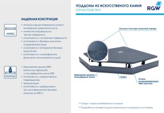 Душевой поддон RGW ST/T-G 16155088-02 80x80см графит