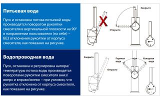 Смеситель для кухонной мойки Lemark Comfort LM3073C