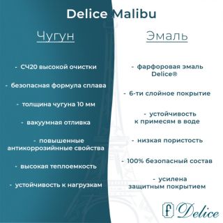 Ванна чугунная Delice Malibu DLR230607-AS 150x75 с антискользящим покрытием
