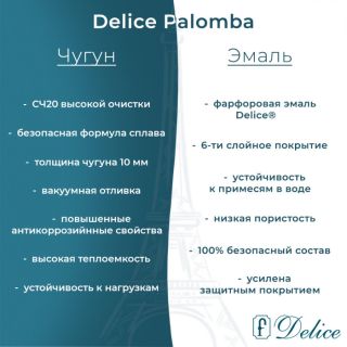 Ванна чугунная Delice Palomba DLR230620R-AS 170х70 с отверстиями под ручки и антискользящим покрытием