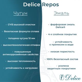 Ванна чугунная Delice Repos  DLR220507RB 150х70 с черными матовыми ручками