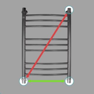 Полотенцесушитель водяной Energy Prestige 800x500