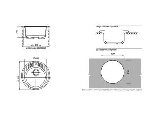 Мойка кухонная GranFest Серая Rondo R-520 сер