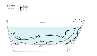 Ванна из искусственного камня Salini Sofia S-Sense 102518GRH 150x75см RAL снаружи
