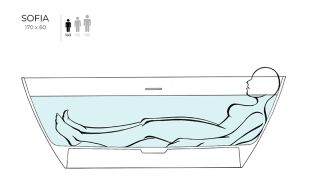 Ванна из искусственного камня Salini Sofia S-Stone 102526MRH 170x80см RAL снаружи